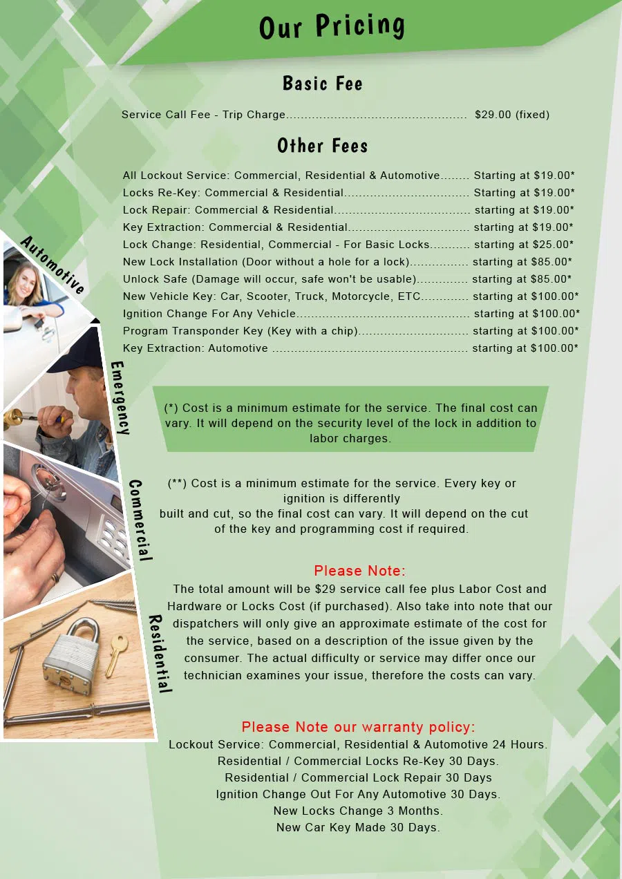 Waterbury City Locksmith Waterbury, CT 203-651-6682